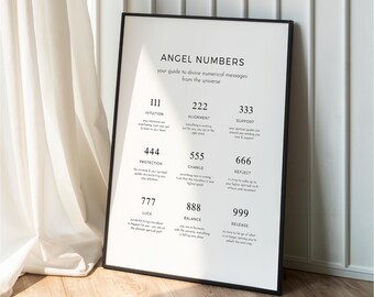 Angel Number Guide Print • Angel Numbers Meaning Poster, 222 444 888 777, Minimal Wall Art Digital Download Manifest Protection Alignment