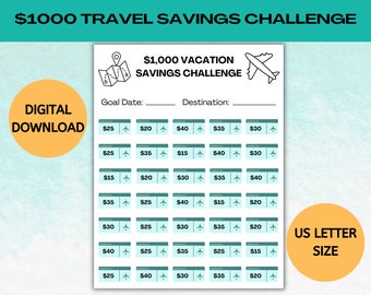 Printable Travel Savings Tracker, Instant Download, Savings Goal Challenge, Savings Jar, Vacation Challenge, Vacation Finance Planner