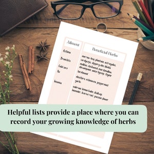 Blank Materia Medica Pages, Herbal Monograph, Botanical Workbook ...