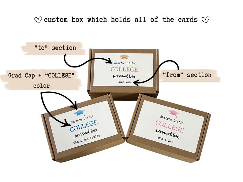 May include: Three brown gift boxes with white labels. The labels have the text "College Survival Box" with a graduation cap icon and the name of the recipient. The boxes are labeled "Alex's Little College Survival Box", "Henry's Little College Survival Box", and "Emily's Little College Survival Box".