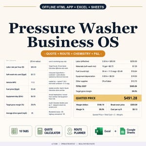 Hochdruckreiniger Business OS Desktop-Version