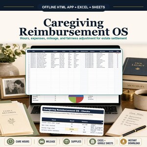 Mantelzorgvergoeding OS Offline browser-app + spreadsheet, Excel + Google Spreadsheets