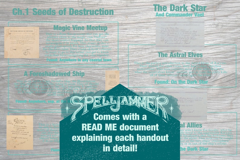Pode incluir: Um cartaz colorido com um fundo verde turquesa e texto branco que diz "SPELLJAMMER Comes with a READ ME document explaining each handout in detail!" O cartaz tem v&aacute;rias imagens menores de texto e ilustra&ccedil;&otilde;es com t&iacute;tulos como "Ch.1 Seeds of Destruction", "Magic Vine Meetup", "A Foreshadowed Ship", "The Dark Star", "The Astral Elves" e "al Allies".