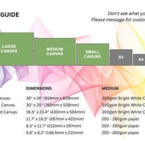 May include: Size guide for canvas prints and paper prints.  The chart shows the dimensions in inches and millimeters, and the paper weight in grams per square meter.  Sizes include Large Canvas, Medium Canvas, Standard Canvas, A3, A4, and A5.