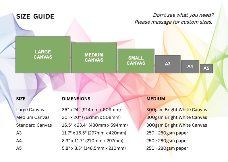 May include: Size guide for canvas prints and paper prints.  The chart shows the dimensions in inches and millimeters, and the paper weight in grams per square meter.  Sizes include Large Canvas, Medium Canvas, Standard Canvas, A3, A4, and A5.