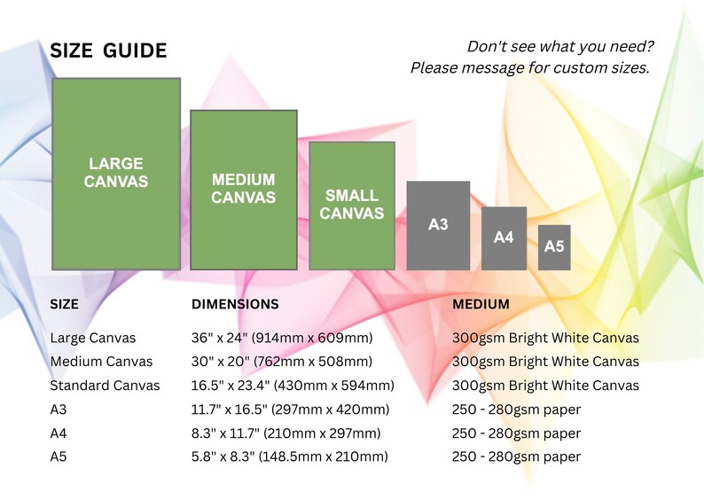 May include: Size guide for canvas prints and paper prints.  The chart shows the different sizes available, including large, medium, and small canvases, as well as A3, A4, and A5 paper sizes.  The dimensions are listed in inches and millimeters.  The paper sizes are 250-280gsm paper.  The canvas sizes are 300gsm bright white canvas.