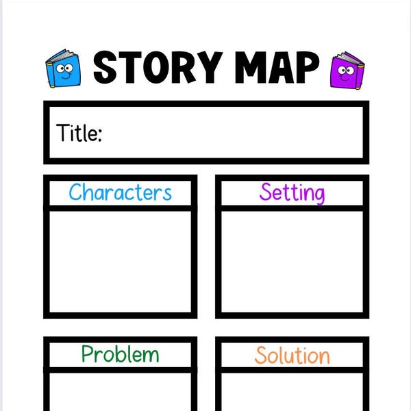Printable Story Map Poster