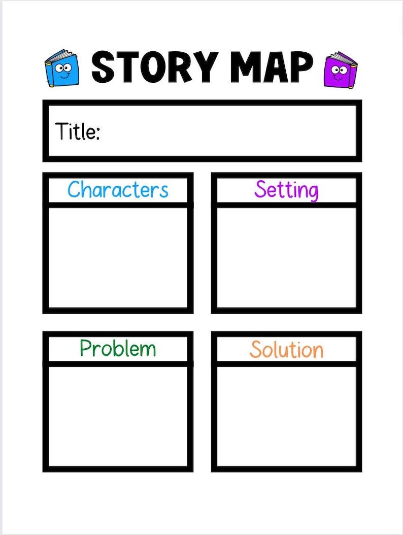 Printable Story Map Poster Etsy