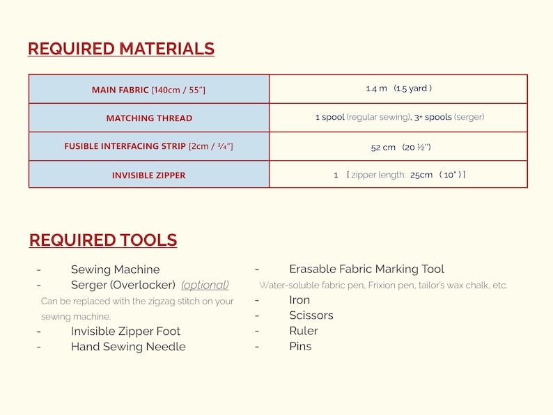 May include: A sewing project guide listing required materials and tools. The table specifies 1.4 meters of main fabric, matching thread, a 2cm fusible interfacing strip, and a 10-inch invisible zipper. Tools include a sewing machine, serger, zipper foot, needle, marking tool, iron, scissors, ruler, and pins.