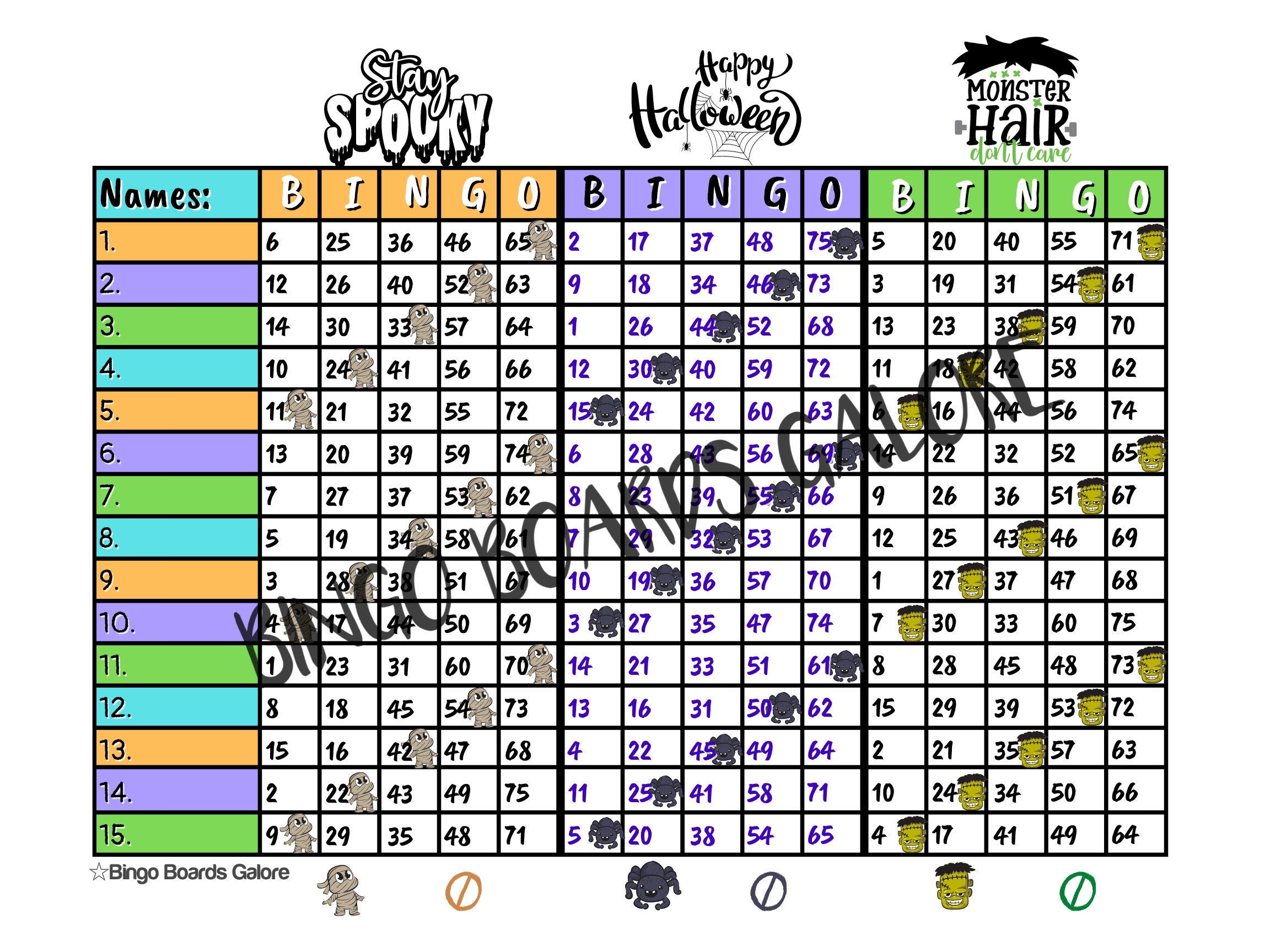 Type Chart - Poke Sweets