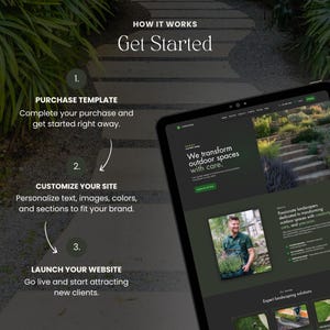 Landscaping Wix website template mockup with a three-step setup guide showing purchase, customization, and website launch.