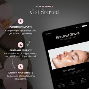 Med spa and esthetician Wix website template mockup with a three-step setup guide showing purchase, customization, and website launch.