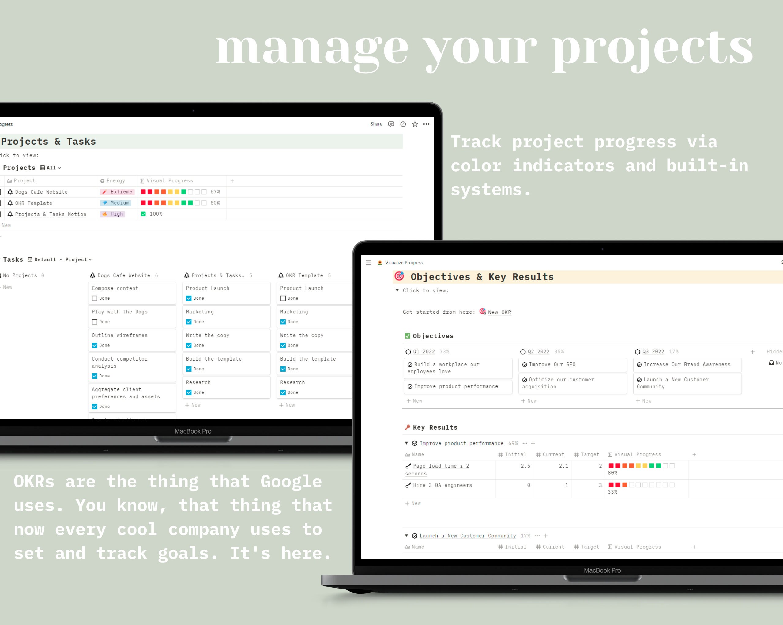 Ultimate Notion Project Planner Template | Business & Personal ...