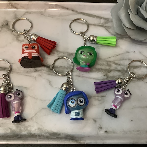 Doorable Inside out Keychain