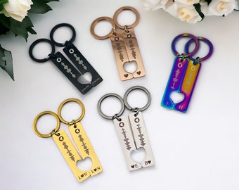 Spotify Code Couples Keyring | Personalised Music Keychains | Wedding Song | Anniversary Keepsake | Favourite Song | Music Lover Present