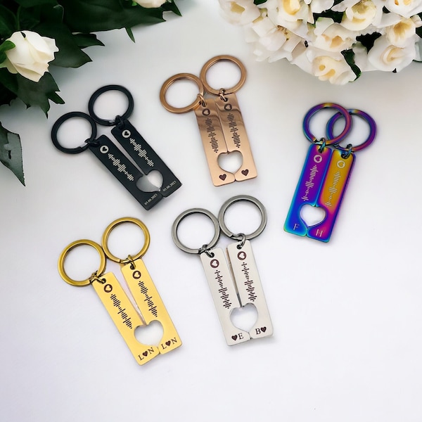 Spotify Code Couples Keyring | Personalised Music Keychains | Wedding Song | Anniversary Keepsake | Favourite Song | Music Lover Present