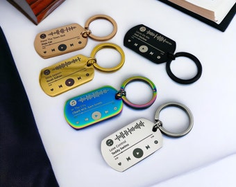 Spotify Keyring | Personalised Spotify Keychain | Spotify Code | Spotify Premium | Spotify Key Ring