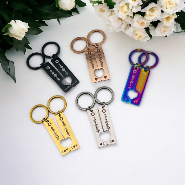 Spotify Code Couples Keyring | Personalised Music Keychains | Wedding Song | Anniversary Keepsake | Favourite Song | Music Lover Present