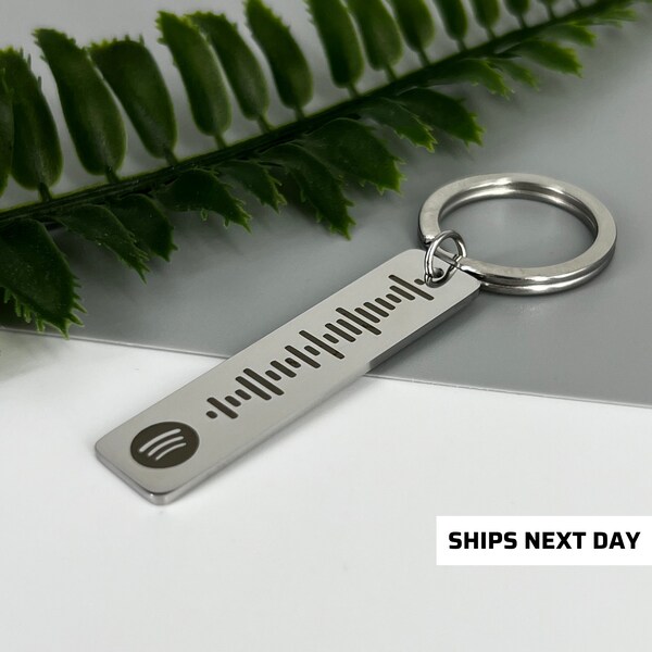 Spotify Keyring - Etsy UK
