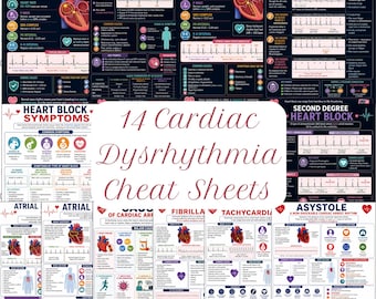 Cardiac Rhythm Study Guide, EKG Dysrhythmia Reference PDF