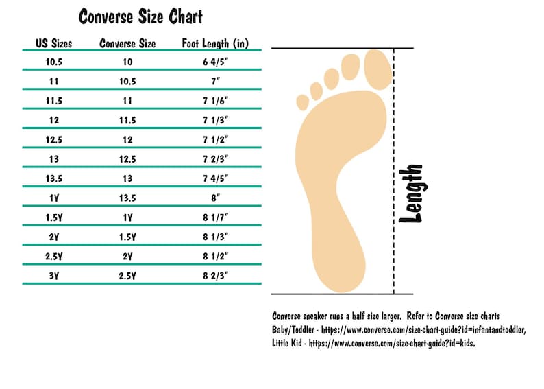 May include: Converse size chart with US sizes, Converse sizes, and foot lengths in inches. Includes a foot outline for measurement. The chart provides sizes from 10.5 to 3Y. Text at the bottom explains Converse sizing.