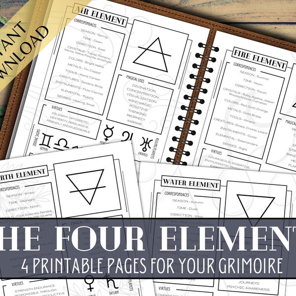 The Four Elements | Grimoire | Book of Shadow | Printable Pages