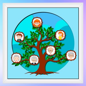 Family Tree Shadow Box SVG Personalizable Family Members - Etsy