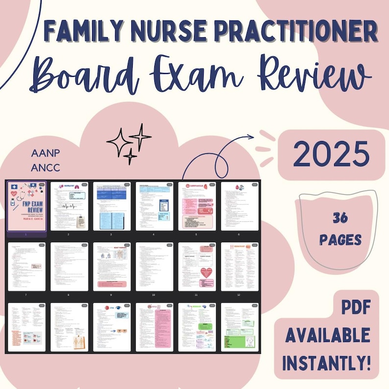 FNP Board Exam Review, Study Guide, Booklet Condensed Info for AANP ...