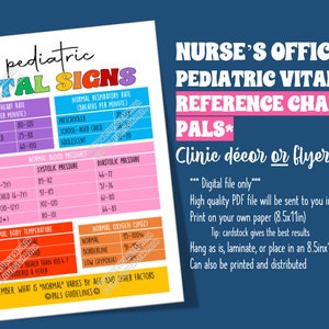 Nurse&#39;s Office/School Nurse Clinic vital sign reference chart PALS PDF