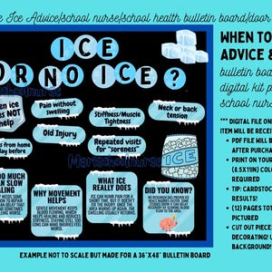May include: A digital bulletin board kit for school nurses, with the text "ICE OR NO ICE?" and advice on when to use ice. Includes graphics and text boxes with information on injuries and treatments. The kit is designed for a 36" x 48" board.