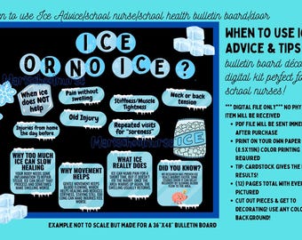 May include: A digital bulletin board kit for school nurses, with the text "ICE OR NO ICE?" and advice on when to use ice. Includes graphics and text boxes with information on injuries and treatments. The kit is designed for a 36" x 48" board.