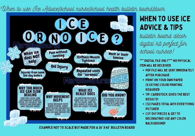 When to Use Ice Health Bulletin Board/door Decor Kit for Nurses' Office ...