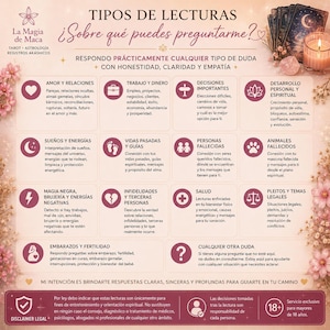 May include: An infographic with the title "Types of Readings" in Spanish, featuring various categories like Love, Work, Dreams, and Health. Each category is represented by a unique icon and brief description.