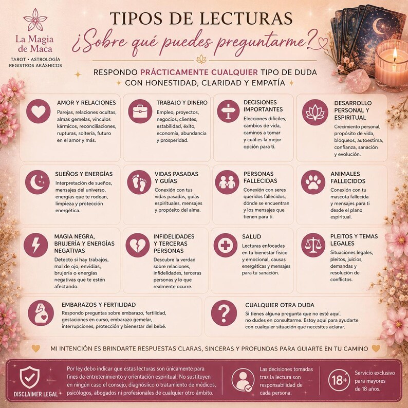 May include: An infographic with the title "Types of Readings" in Spanish, featuring various categories like Love, Work, Dreams, and Health. Each category is represented by a unique icon and brief description.