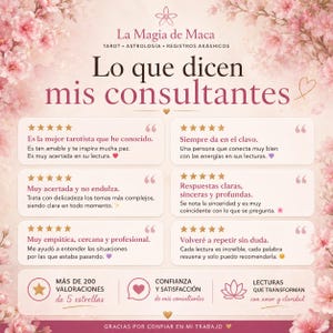 May include: A promotional graphic with a floral background and text in Spanish. The text includes testimonials, star ratings, and phrases like "More than 200 five-star ratings" and "Confidence and satisfaction of my consultants."