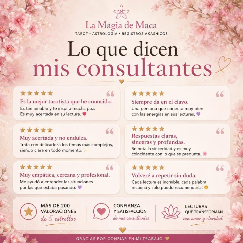 May include: A promotional graphic with a floral background and text in Spanish. The text includes testimonials, star ratings, and phrases like "More than 200 five-star ratings" and "Confidence and satisfaction of my consultants."