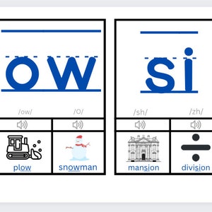 Printable Phonogram Cards to Help Preschoolers Learn the Letter Sounds ...