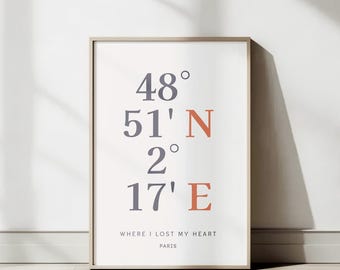 Custom Coordinates Poster, Latitude Longitude Print, Custom Anniversary Gift, Personalized Poster for Home Decor, Coordinates Wall Art