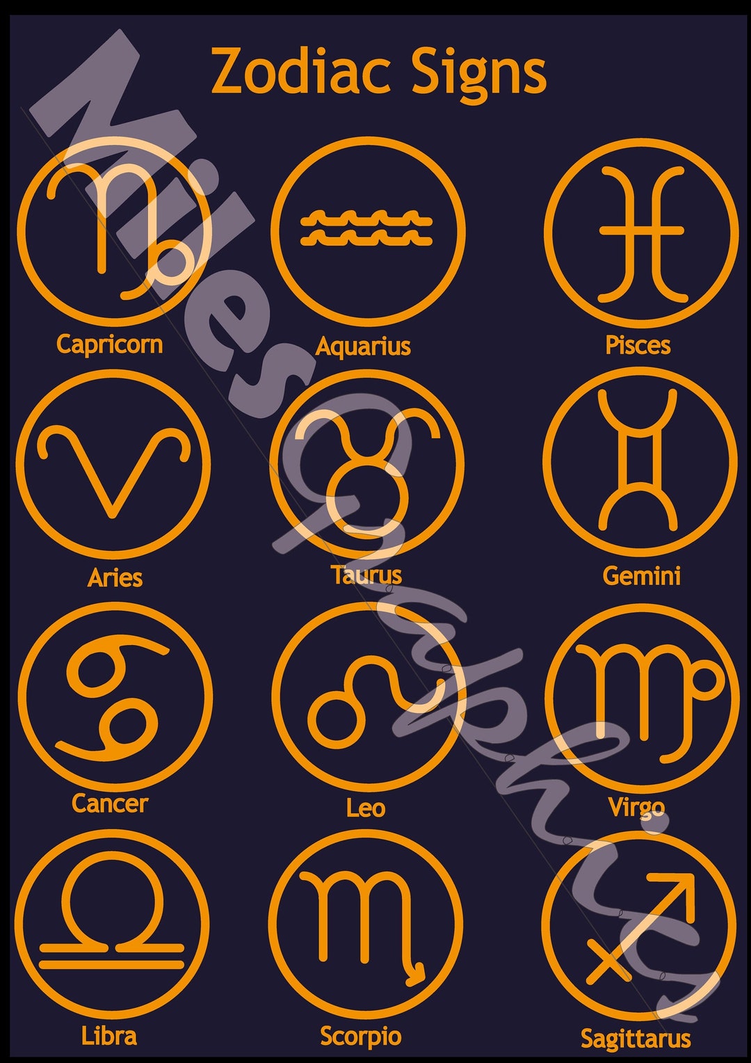Zodiac Signs Etsy