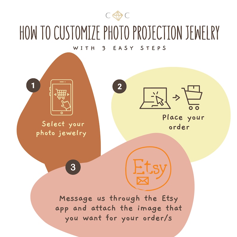 Puede incluir: Una gu&iacute;a de tres pasos sobre c&oacute;mo personalizar joyas de proyecci&oacute;n de fotos. Los pasos son: 1. Selecciona tus joyas de fotos, 2. Haz tu pedido, y 3. Env&iacute;anos un mensaje a trav&eacute;s de la aplicaci&oacute;n Etsy y adjunta la imagen que deseas para tu pedido.