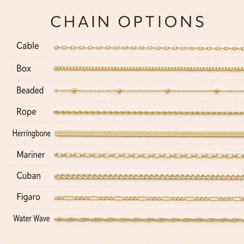 Pu&ograve; includere: Un grafico intitolato CHAIN OPTIONS che mostra nove catenine in metallo color oro etichettate come Cable, Box, Beaded, Rope, Herringbone, Mariner, Cuban, Figaro e Water Wave. Ogni stile di catena &egrave; mostrato in una linea orizzontale su sfondo chiaro.