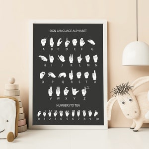 American Sign Language Alphabet Poster, American Sign Language Alphabet Printable, ASL Posters, Sign Language Alphabet Print, Asl Printable