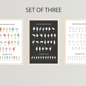 American Sign Language, American Sign Language Alphabet Printable, ASL Posters, Sign Language Alphabet Art Print, sign language print