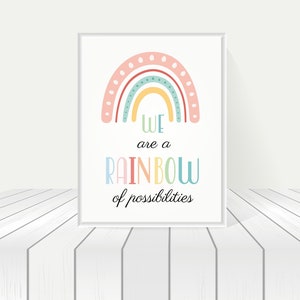 Citazioni positive, Arredamento per la classe, Arredamento per la scuola in casa, Arredamento per la sala giochi, Affermazione per bambini, Arte da parete stampabile, Poster per l&#39;aula