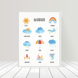 Cartel meteorológico, gráfico meteorológico, impresión meteorológica, decoración del aula, impresión educativa, decoración de pared para niños, carteles de educación en el hogar, descarga digital