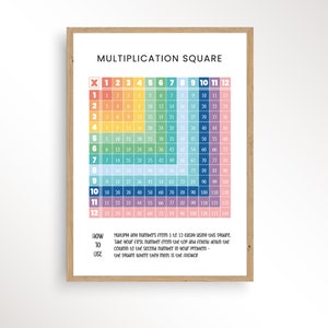 Cuadrado de multiplicación, Times Table Square, tabla de multiplicar imprimible, tablas de multiplicar imprimibles, guardería Montessori, carteles de matemáticas