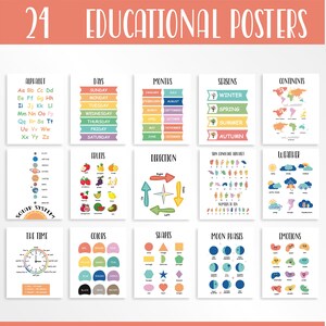 Set Of 24 Educational Posters, Classroom Decor Bundle, Homeschool Prints, Montessori Classroom Decor, Digital Download