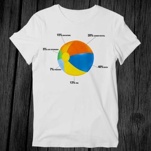 Op de afbeelding: Wit T-shirt met een kleurrijke strandbal-afbeelding. De afbeelding is een taartdiagram met percentages voor verschillende zomeractiviteiten, waaronder zonnebaden, zomerfestival, luie middaguren, vuurwerk, barbecue en strand.
