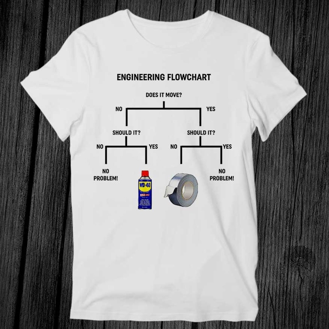 Duct Tape Engineer Flowchart Spider Movie T Shirt Unisex Adult Mens