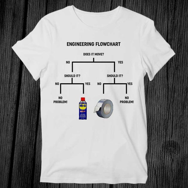 Duct Tape Engineer Flowchart Spider Movie T Shirt Unisex Adult Mens Womens Gift Cool Music Fashion Top Vintage Retro Tee G270